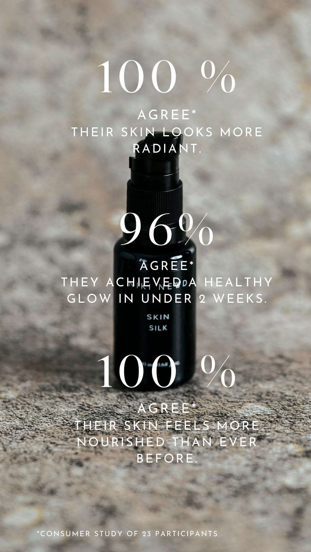 Niki Newd® Skin Silk rated highly in customer surveys – loved for its calming and hydrating oil formula.