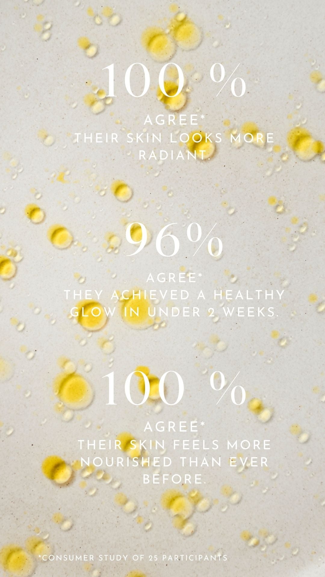 Niki Newd® Skin Silk rated highly in customer surveys – loved for its calming and hydrating oil formula.